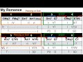 how to analyse a chord progression harmonic analysis