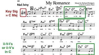 How to Analyse a Chord Progression (Harmonic Analysis)