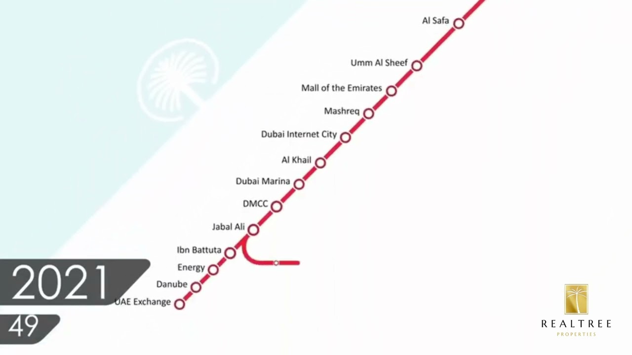 Dubai Metro Blue Line - YouTube