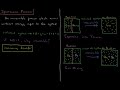 chemical thermodynamics 4.1 spontaneous processes