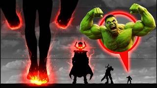 Marvel Size Comparison Every Character From Tiny To Giant