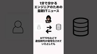 生成AIに脆弱性が相次ぐ【1分で分かる最新ITニュース】