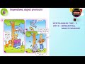 New Grammar Time 3 - Unit 6 - Imperatives, object pronouns - Presentation  page 30