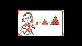 PHILO- CHAPTER 4 LESSON 3: STEPS OF THE ETHICAL DECISION-MAKING PROCESS