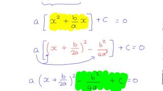 C1 - Quadratics - Where does the Quadratic Formula come from ?