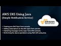 AWS Simple Notification Service (SNS) Using Java