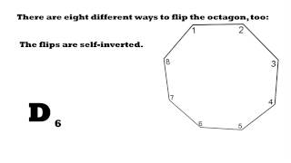 Symmetries of an Octagon