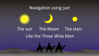 Navigate without a map or compass