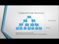 Getting Started with Indexes for Beginners