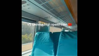 #HighSpeed #TCDD #Turkey #China #Train #Travel