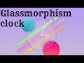 How to Make a Glassmorphism clock by html CSS | Source code