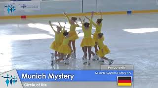 BavariaCup2024 Hochstadt pre Juvenile FS Team Munich Mystery GER