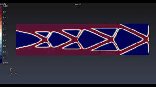 Beam 2D - Topology Optimization with Python and code_aster