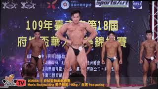 【鐵克健身】2020 府城盃健美賽 Men's Bodybuilding 健美 -80KG