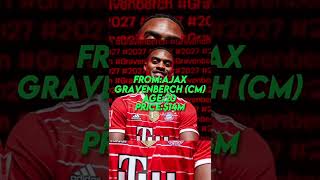 Bayern’s Transfer Window