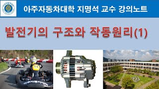 발전기의 구조와 작동원리1