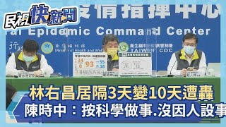 快新聞／林右昌居隔3天變10天遭轟　陳時中：按科學做事「沒因人設事」－民視新聞