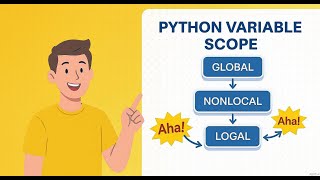 Global, Local & Nonlocal Variables in Python Explained | Python Scope Tutorial