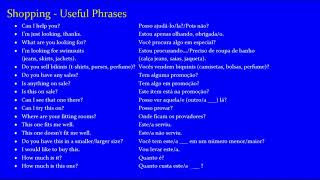 Jump Start Brazilian Portuguese Lesson 27 - Shopping Vocabulary and Phases