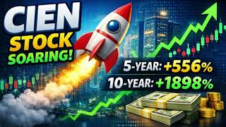 CIEN Stock Explodes 7.85% 🚀 Is Ciena Still a Buy After 500%+ Gains?