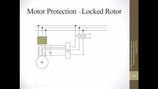 Power System Protection Module 22