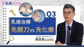 確診乳癌,要先開刀?還是化療?｜ft. 劉良智 醫師