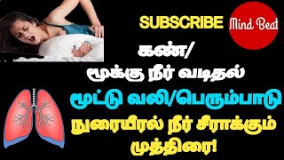 ஜலோதரா நாசக்/நாஷிகா/Benefitsof Jalodhara Nashak/NashikaMudra/Cure for Swellings/Mind Beat