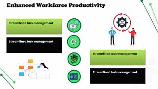 What is Kronos Workforce Ready? | Kronos Training Guide | Kronos Tutorial Series