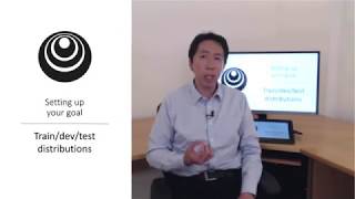 Train/Dev/Test Set Distributions (C3W1L05)