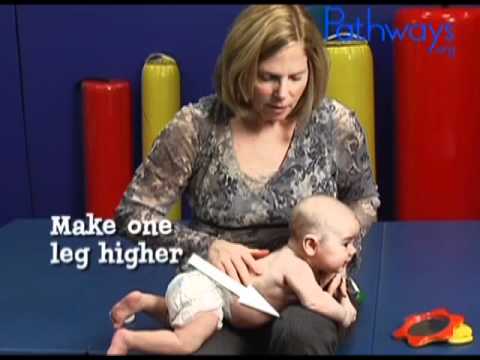 Five Essential Tummy Time Moves, How to do Tummy Time Five Essential Tummy Time Moves, How to do Tummy Time