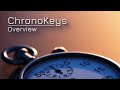 ChronoKeys for After Effects Overview