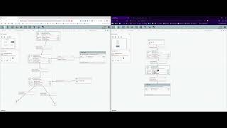 Apache NiFi - Remote Processor Groups