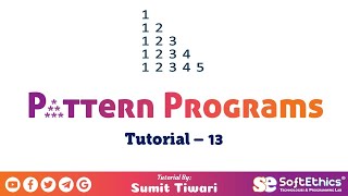 Pattern Programs Tutorial: Part 13 - Right-angled triangle number pattern