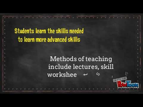 My Teaching Philosophy - YouTube