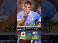 Canada vs Uruguay 2:2 FT (3:4 Penalties) Copa America 2024 Third Place Highlights | Luis Suarez