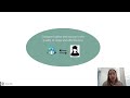 GitHub Copilot AI pair programmer: Asset or Liability?