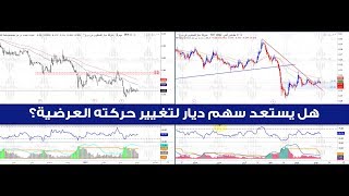 سوق دبي || هل يستعد سهم #ديار لتغيير حركته العرضية؟!