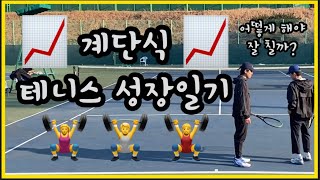 테린이의 테니스 성장일기 #tennis #운동 #직장인