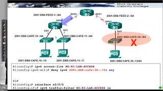 Configuring IPv6 ACLs