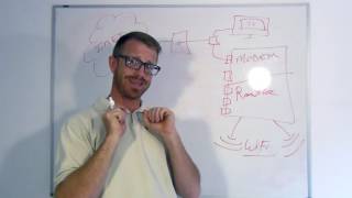 How to Comcast & Xfinity Wireless Internet & Networking