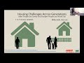 how to do an adu a virtual workshop on creating an accessory dwelling unit in your own home