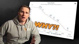 Why The Average Person Can't Win In Poker