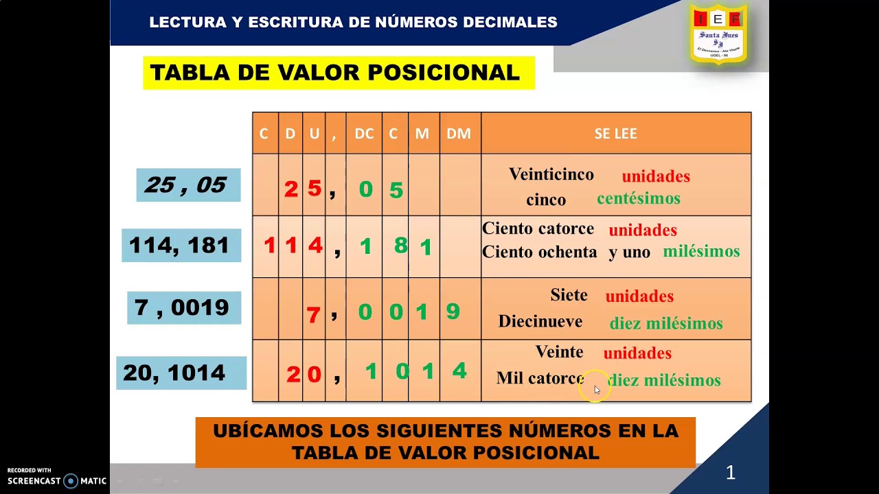 TERCER GRADO LECTURA Y ESCRITURA DE NÚMEROS DECIMALES - YouTube