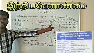 இந்திய வேளாண்மை வகைகள் | Agriculture Methods | Geography - 10| TNPSC, RRB, SSC |