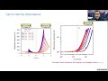 acoustic phonon amplification in graphene devices 2022 nss americas