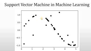 Support Vector Regression - Python code explanation