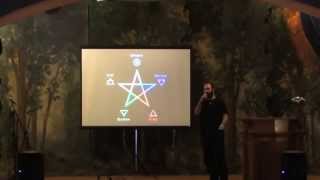 The Inverted Pentagram (abuse of ancient symbols)