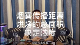 树的烟具，水烟视频789-阿拉伯水烟烟碗烘烤的面积以及烘烤后烟雾传播的距离决定了一壶烟的味道浓度，劲道，持久度以及体验，所以提升体验，就是要专注于增加烘烤面积，减少烟雾传播的距离，抽的是白天使我的爱人