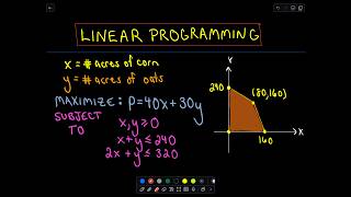 ❖ Linear Programming ❖
