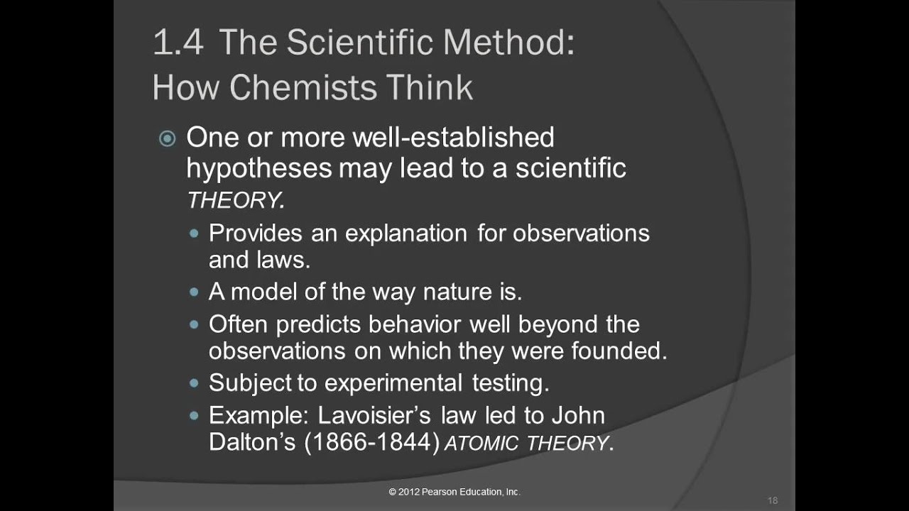 20T 1.4 The Scientific Method: How Chemists Think - YouTube